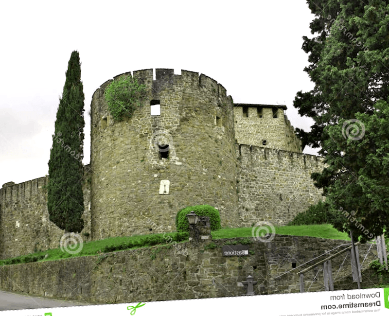 Que ver en Castillo de Gorizia