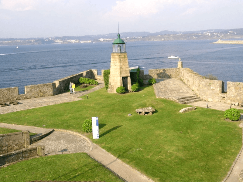 Ver España y descubrir de Castillo de San Anton
