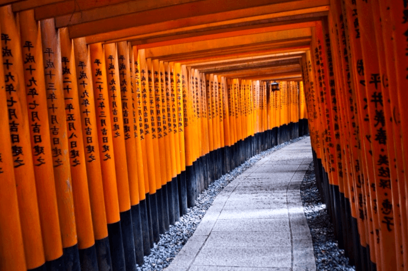 Que visitar en Fushimi Inari Taisha